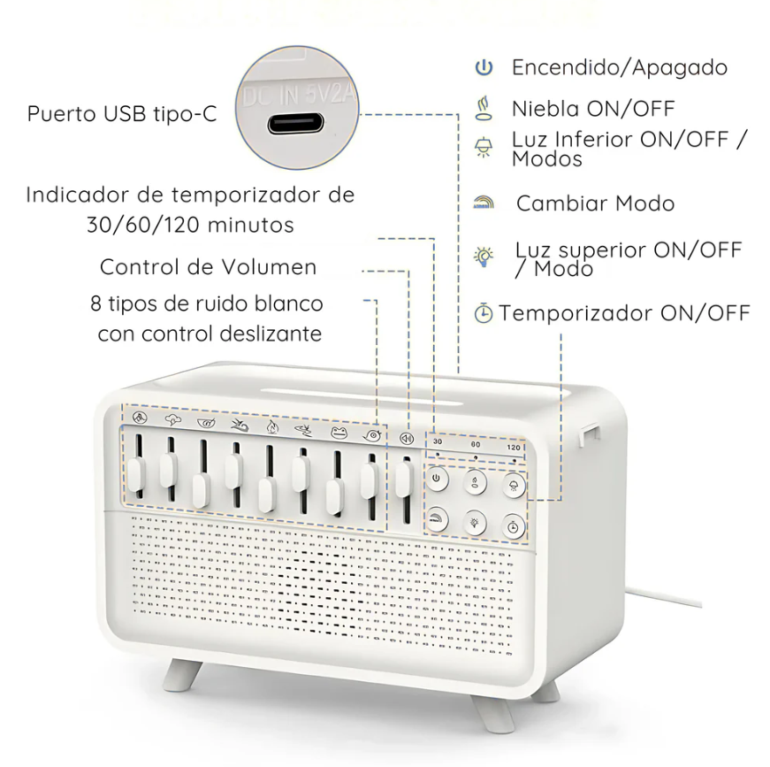 PureSound - Reproductor de Ruido Blanco